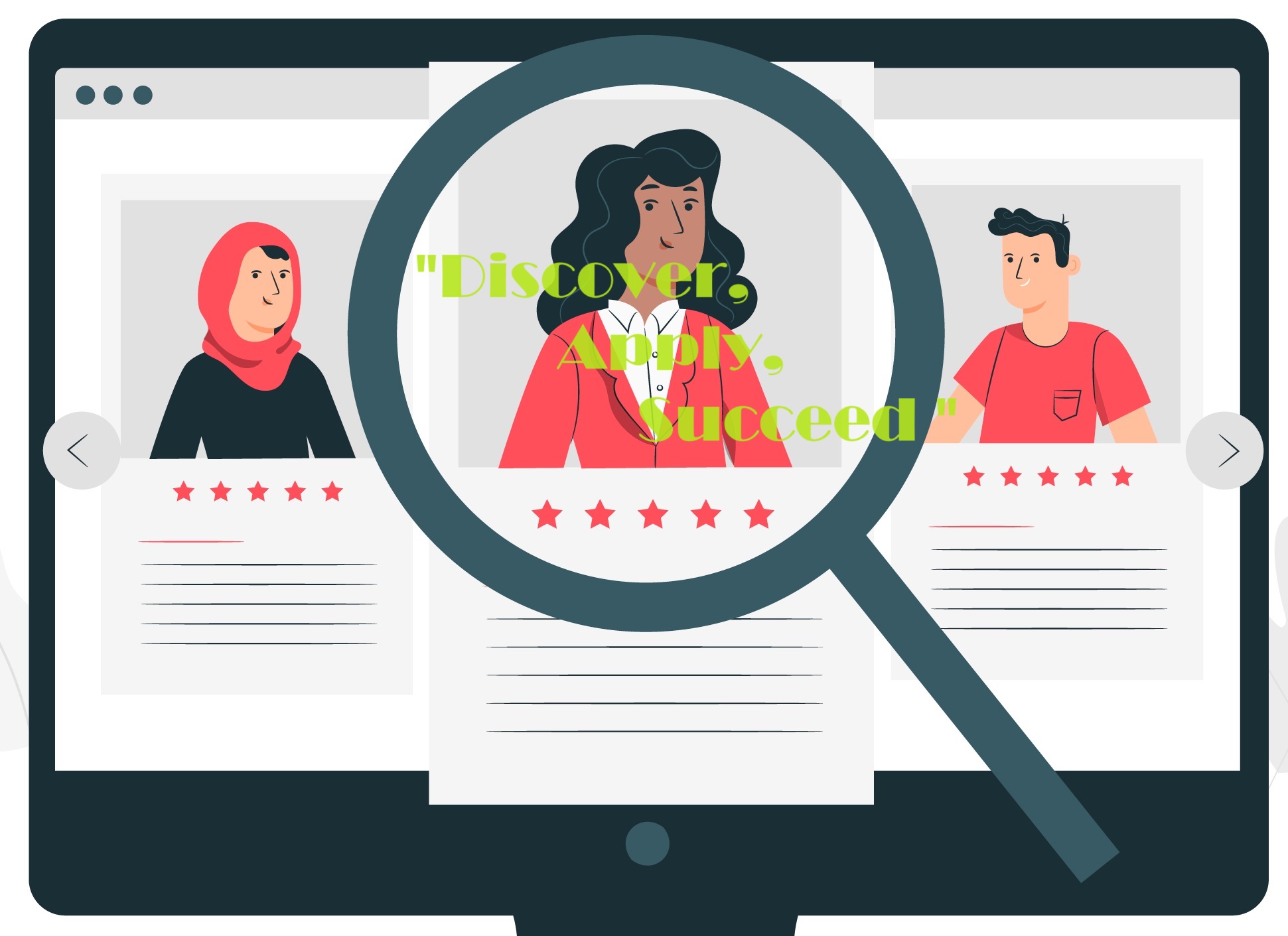 Kanjikode Jobs Portal